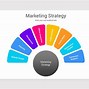 Image result for Market Strategy PowerPoint Template