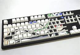 Image result for Custom Keyboard Designs
