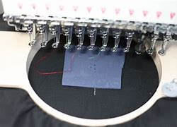 Image result for Push the Button Embroiderie