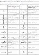 Image result for Cable Symbols