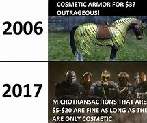 Image result for Microtransactions Meme