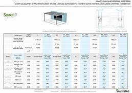 Image result for Roof Beam Span Calculator