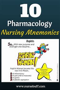 Image result for Nursing Mnemonics Memory Notebook