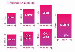 Image result for Paper Sizes Chart Uses