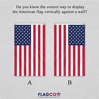 Image result for Proper American Flag Display