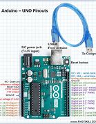 Image result for Arduino Pin 8