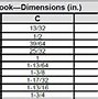 Image result for Crosby Turnbuckle Chart