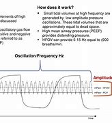 Image result for High Frequency Oscillator
