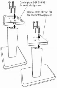 Image result for iPhone 5C vs 5S Speaker Repair