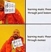 Image result for Levels of Music Meme
