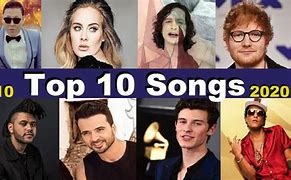 Image result for Popular Songs 2010 to 2020