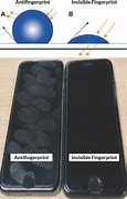 Image result for Anti-Fingerprint Coating for Keyboard