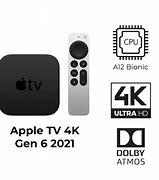 Image result for Apple TV Gen 6