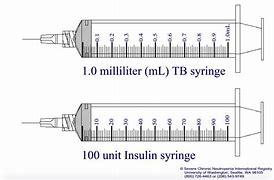 Image result for 100 Mcg Paper