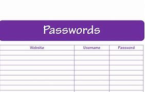 Image result for Usep Email/Password
