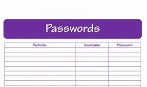 Image result for Email Password