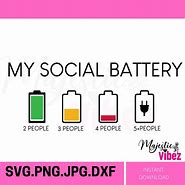 Image result for Funny Battery Progression Icons