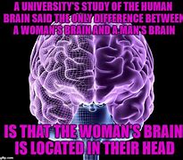 Image result for Small Brain Big Mouth Meme