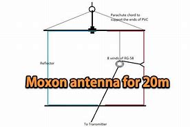 Image result for 20 Meter Moxon Antenna