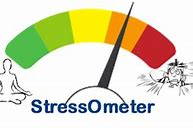 Image result for Stress Meter Meme