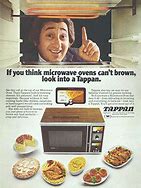 Image result for Sharp Retro Microwave