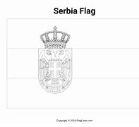 Image result for Srbija Vesti