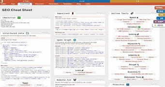 Image result for SEO Cheat Sheet