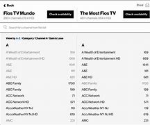 Image result for Verizon Channel Comparison Chart
