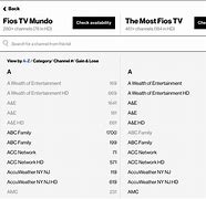 Image result for Verizon FiOS TV Guide