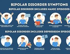 Image result for Mild Bipolar Disorder