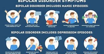 Image result for Bipolar Children Symptoms