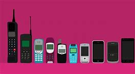 Image result for Smartphone History