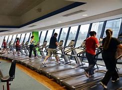 Image result for Panic Buttons for Gyms