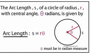 Image result for How to Find Arc Length