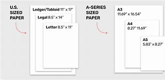 Image result for 4X6 Paper Size Name