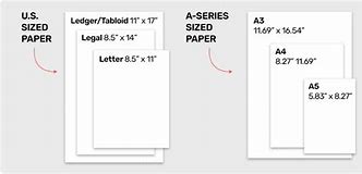 Image result for Letter Paper Size Chart