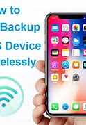 Image result for iPhone Backup Device