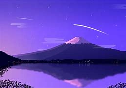 Image result for Mount Fuji Is On Which for Bullet Train From Osaka to Tokyo