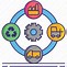 Image result for Supply Chain Advantage Icon