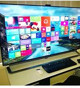 Image result for Television Computer Monitor