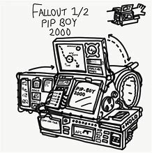 Image result for Working Pip-Boy