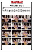 Image result for Twilight Breaking Dawn Piano Sheet Music
