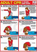 Image result for American Heart Association Printable CPR