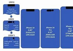 Image result for Measurements of iPhone 5 Thru 9