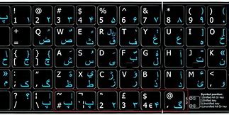 Image result for Farsi Keyboard Stickers