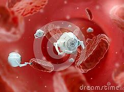 Image result for Nanotechnology Cartoon