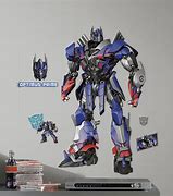 Image result for Transformer Memory Wall