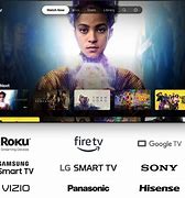 Image result for Panasonic Smart TV Remote Main Menu