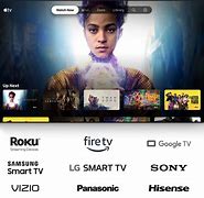 Image result for Mac Mini with Samsung TV