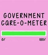 Image result for Care Meter GIF
